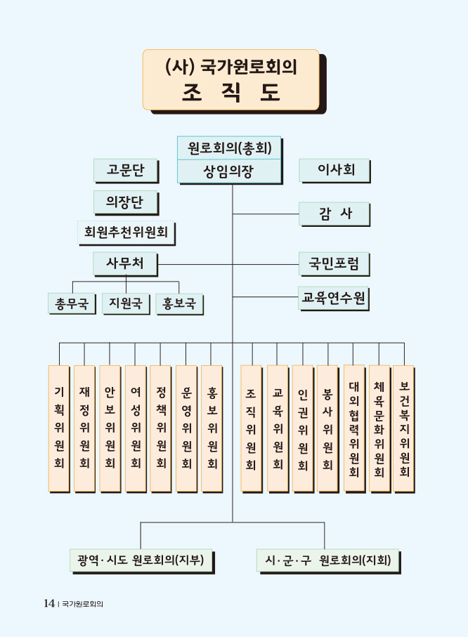 국가원로_창립행사-14 copy.jpg