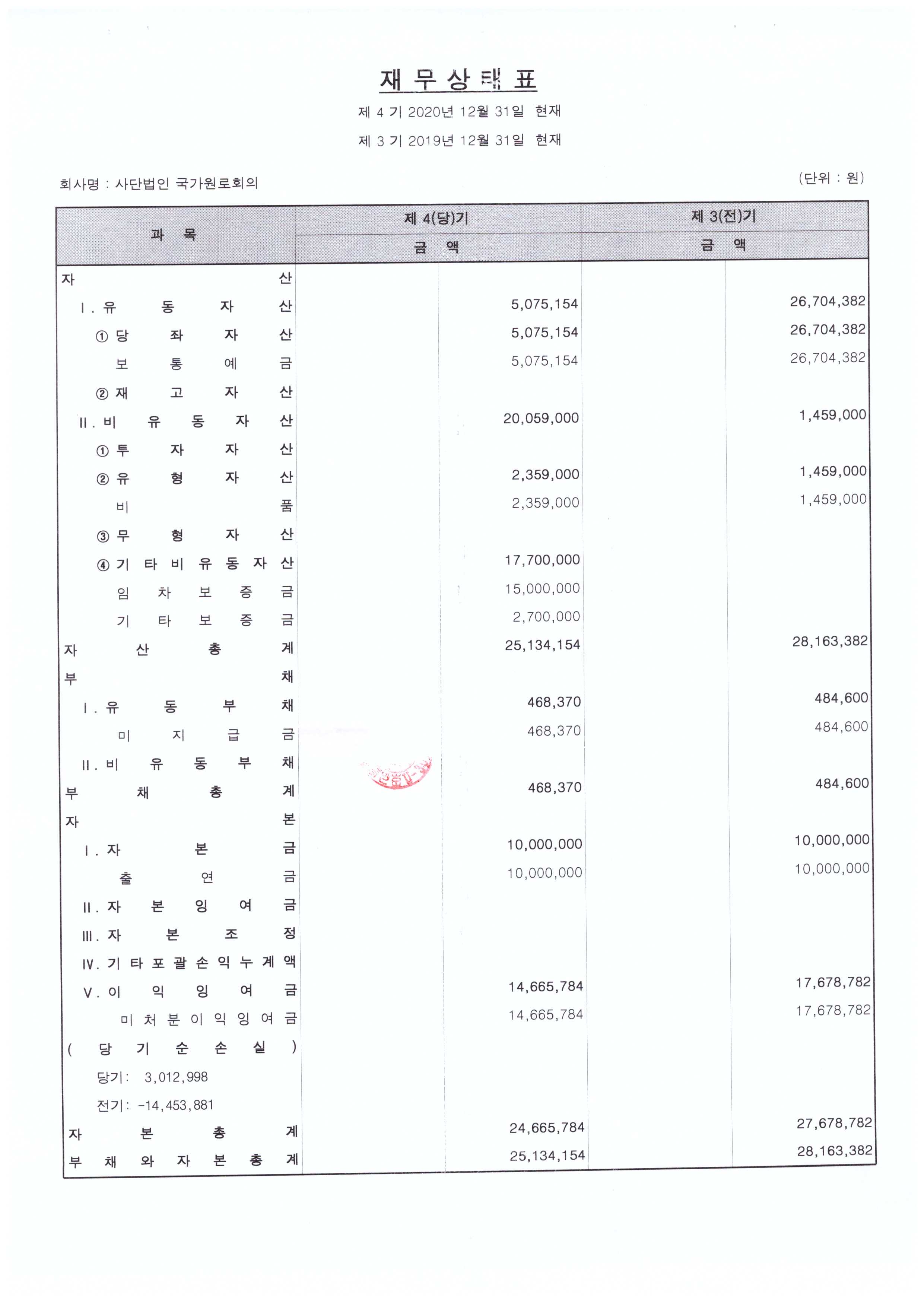 2020년결산자료_페이지_2.jpg