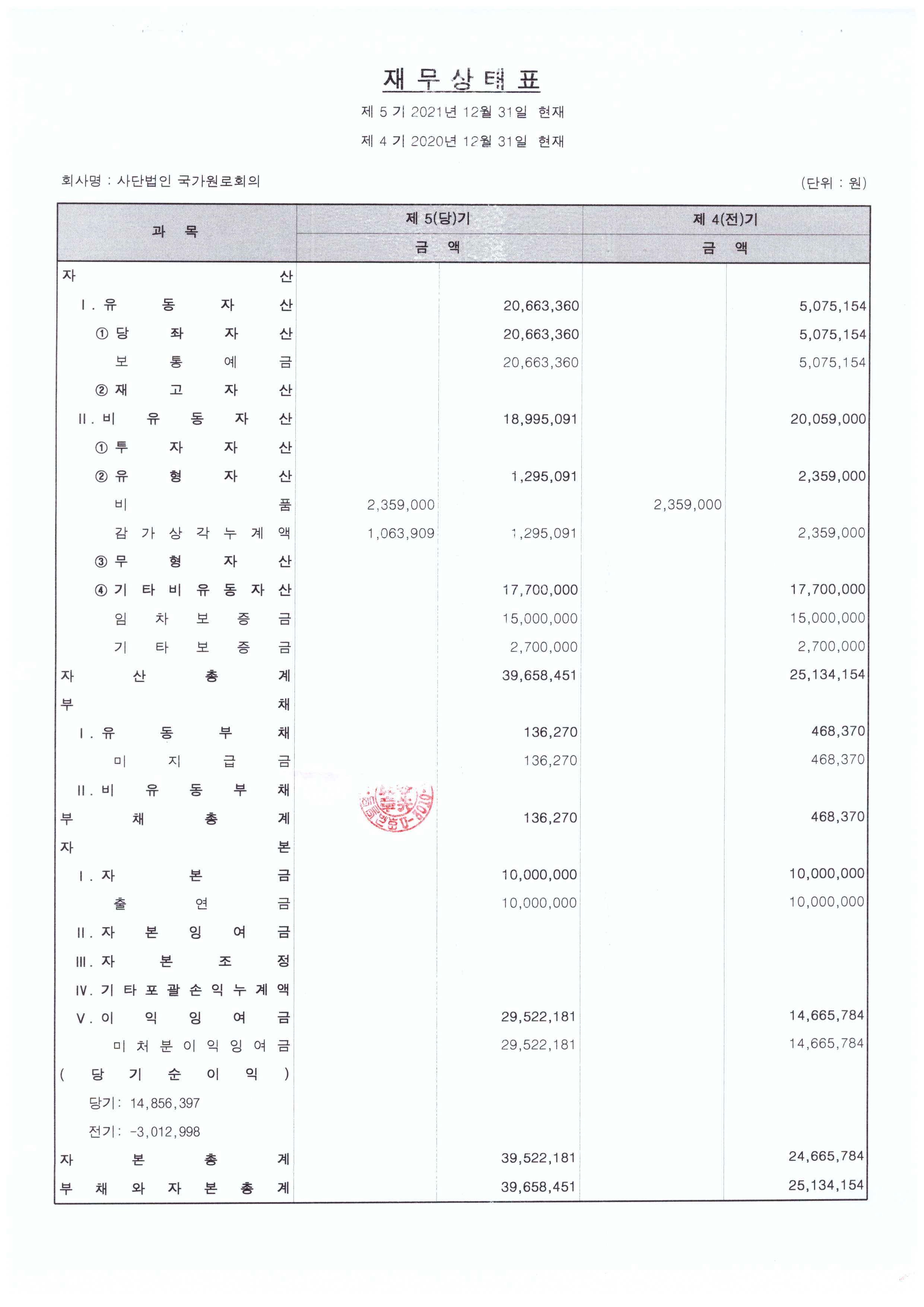 2021년결산자료_페이지_2.jpg