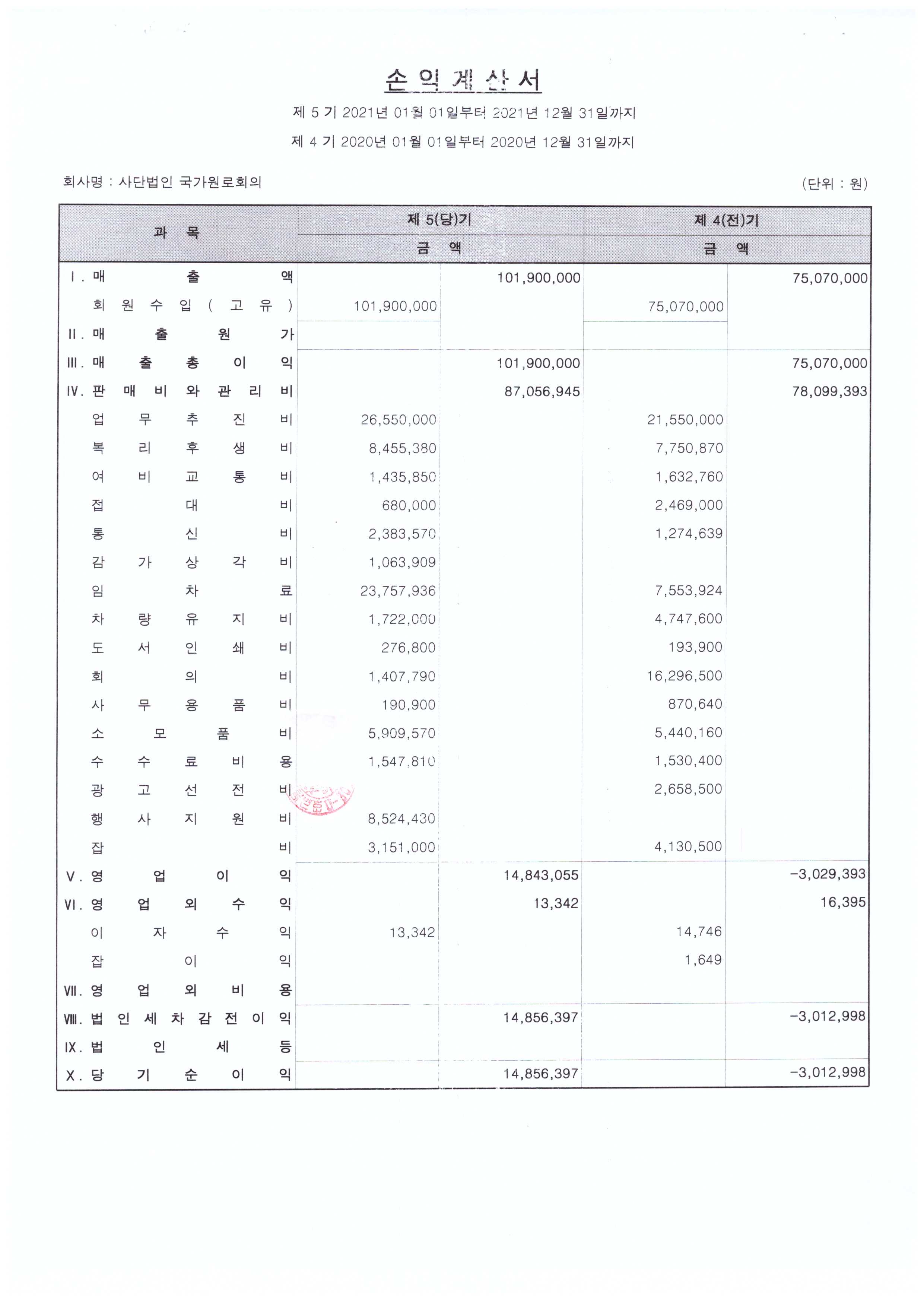 2021년결산자료_페이지_3.jpg
