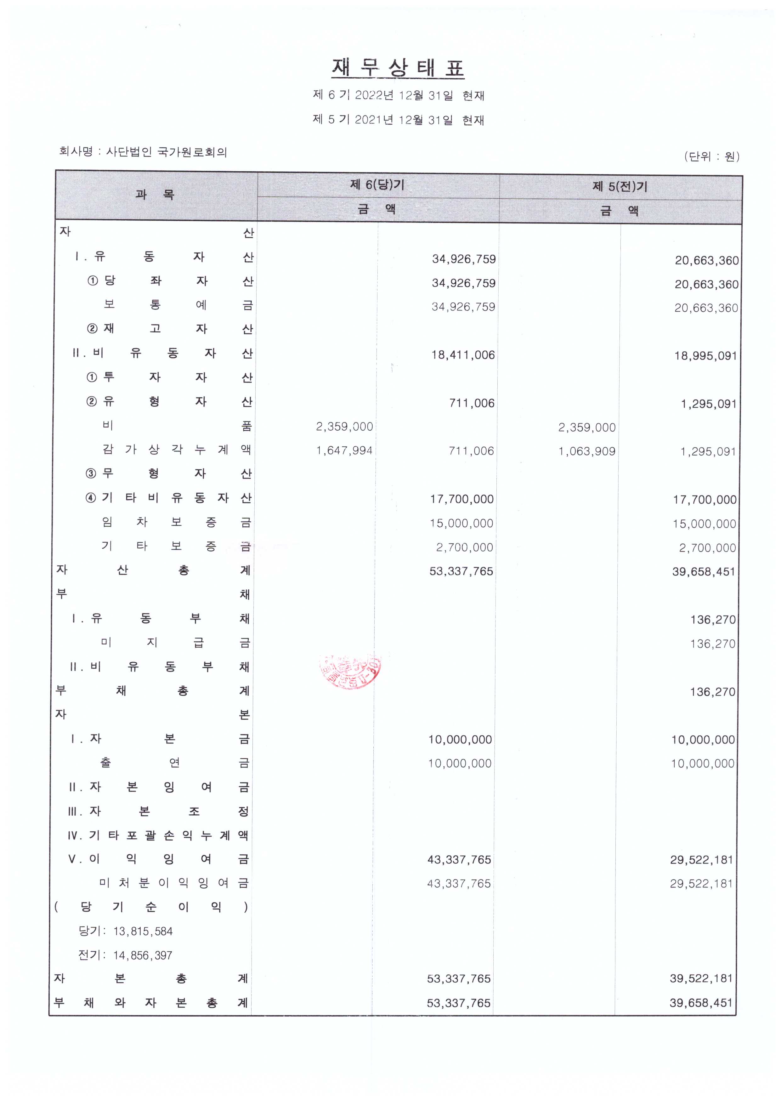 2022년결산자료_페이지_2.jpg