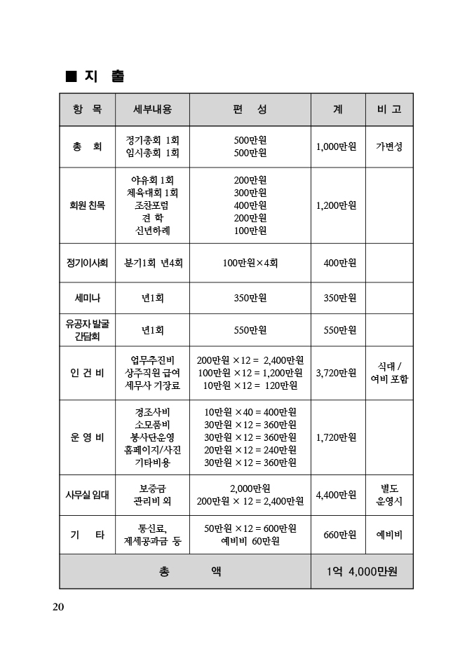 2018-국가원로회의 정기총회-20 copy.jpg