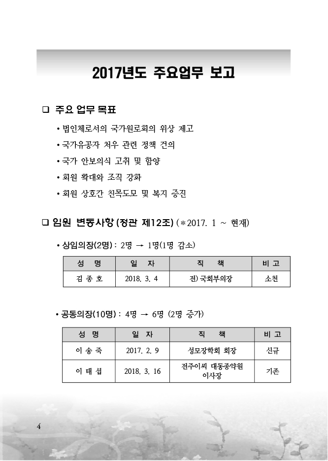 2018-국가원로회의 정기총회-4 copy.jpg