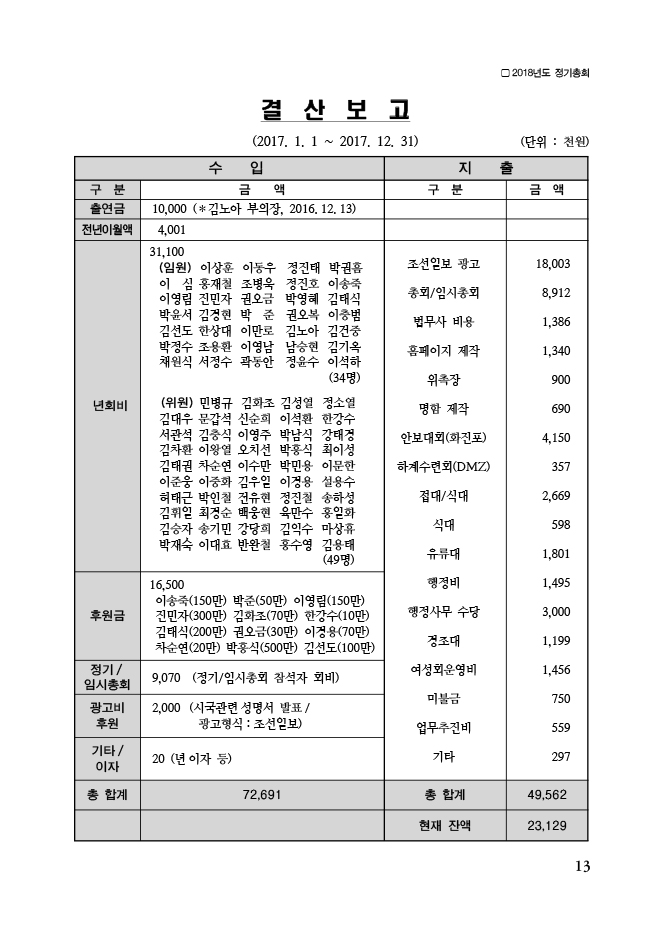 2018-국가원로회의 정기총회-13 copy.jpg