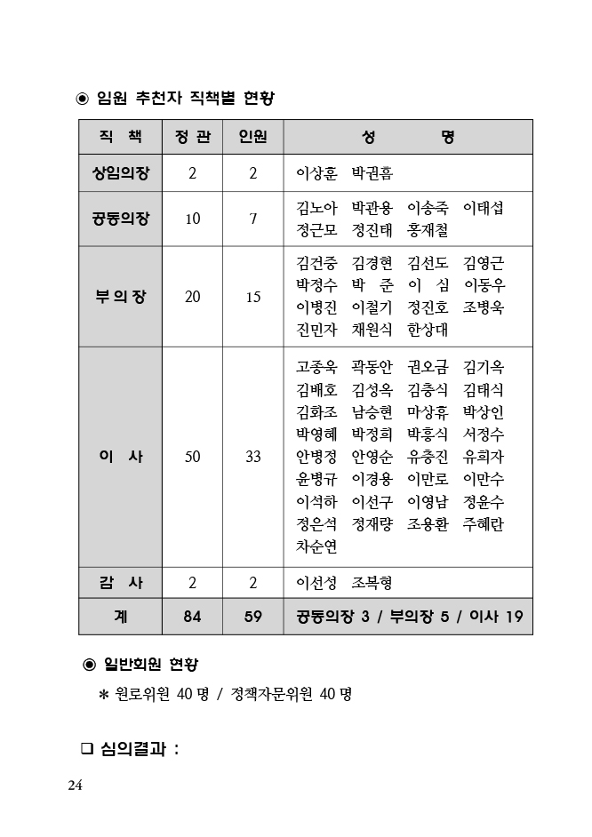 2019-국가원로회의 정기총회-24 copy.jpg