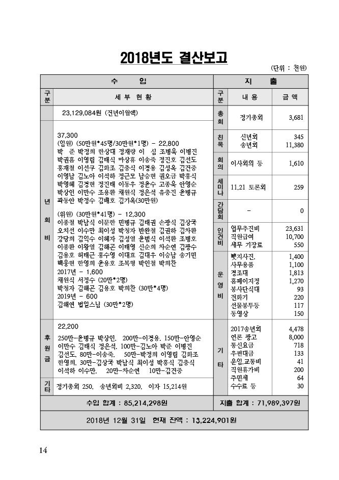 2019-국가원로회의 정기총회-14 copy.jpg